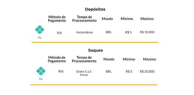 555bet