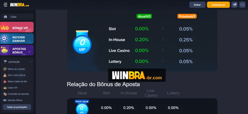 Bet365.com cassino