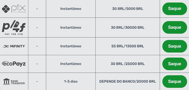 blaze cassinos